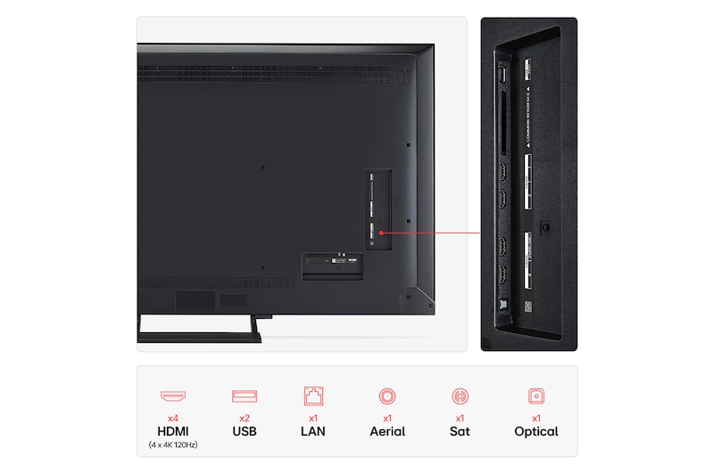 LG Smart TV LG QNED evo AI QNED86 MiniLED 4K 2025 55 pouces, 55QNED86A6A
