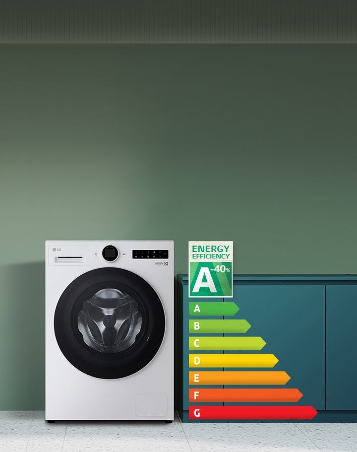 Image montrant une machine à laver dans le salon avec une note A pour l’efficacité énergétique à côté, consommant 30 % d’électricité en moins