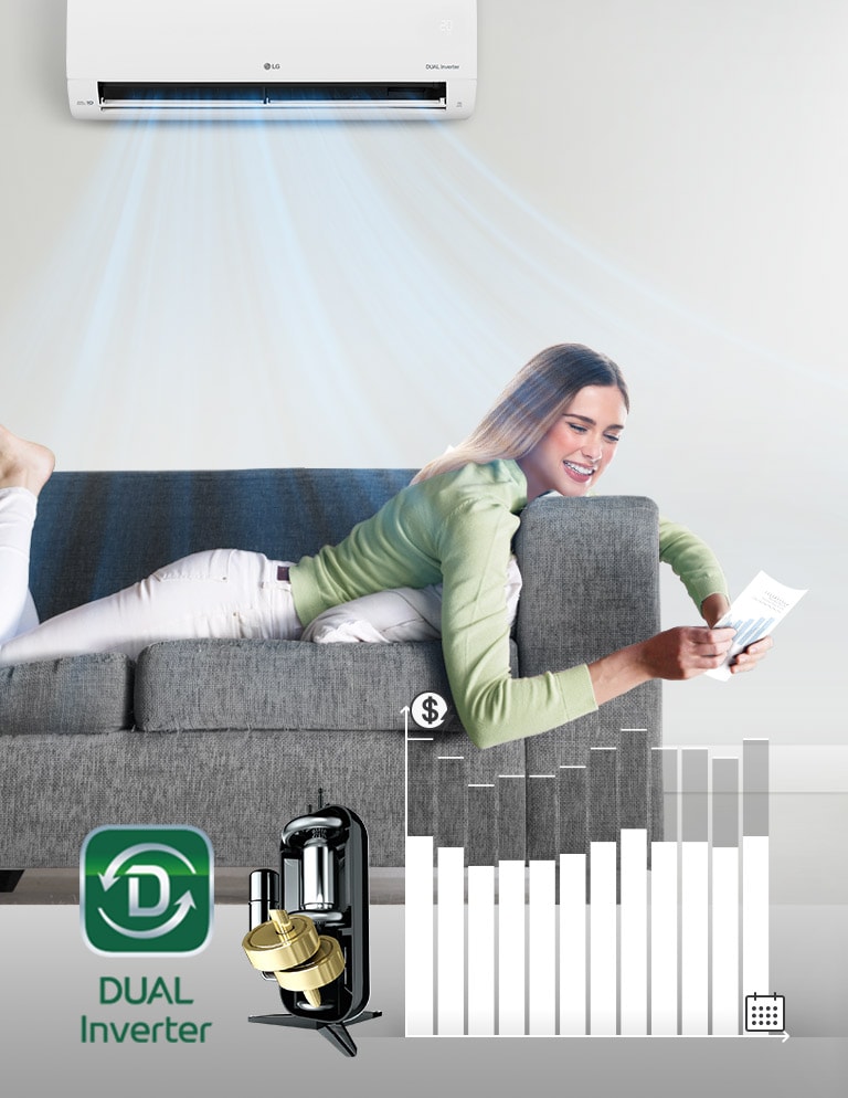 Een vrouw ligt op een bank terwijl de airconditioner lucht boven haar blaast. Rechts van de vrouw staat het Dual Inverter-logo en een afbeelding van de Dual Inverter. Verder naar rechts staat een staafdiagram. De staven gaan omhoog om de kosten aan te geven en dat de Dual Inverter de klanten geld bespaart.