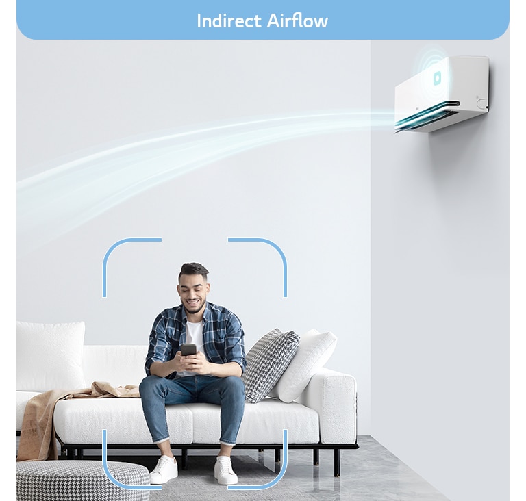 Wind kan worden verzonden via de informatie van de “Human Detection Sensor”. Modus en energiebesparing zijn mogelijk.