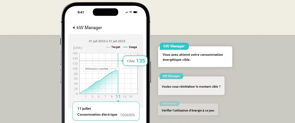 La consommation énergétique du climatiseur peut être utilisée en tant que montant cible pré-établi.