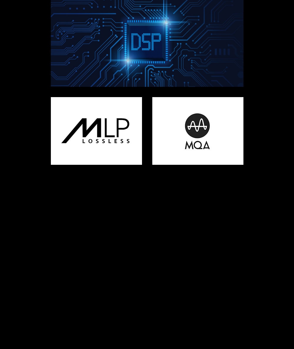 Er zijn 3 beelden. Een afbeelding van een halfgeleiderchip met een "DSP"-tekst erop. Een afbeelding van het "MLP"-logo. Een afbeelding van het "MQA"-logo