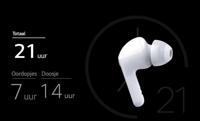 Een doosje met open deksel wordt aan de zijkant van een oordopje geplaatst.