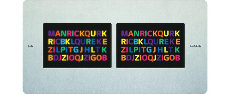 Een illustratie van een ledtelevisie en LG OLED-televisie naast elkaar. Kleurrijke letters worden op het scherm getoond en schikken zich vervolgens tot een blauwe tekst met de woorden "BLUE LIGHT" Op de led schittert het blauwe licht, maar op de OLED is het gedempt.
