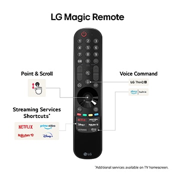 LG Smart TV LG NanoCell AI NANO81 4K de 65 pouces 2024, 65NANO81T6A