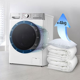 Dekens en kussens liggen naast de wasmachine; een pijl toont dat het kussen 2 kg zwaarder is.