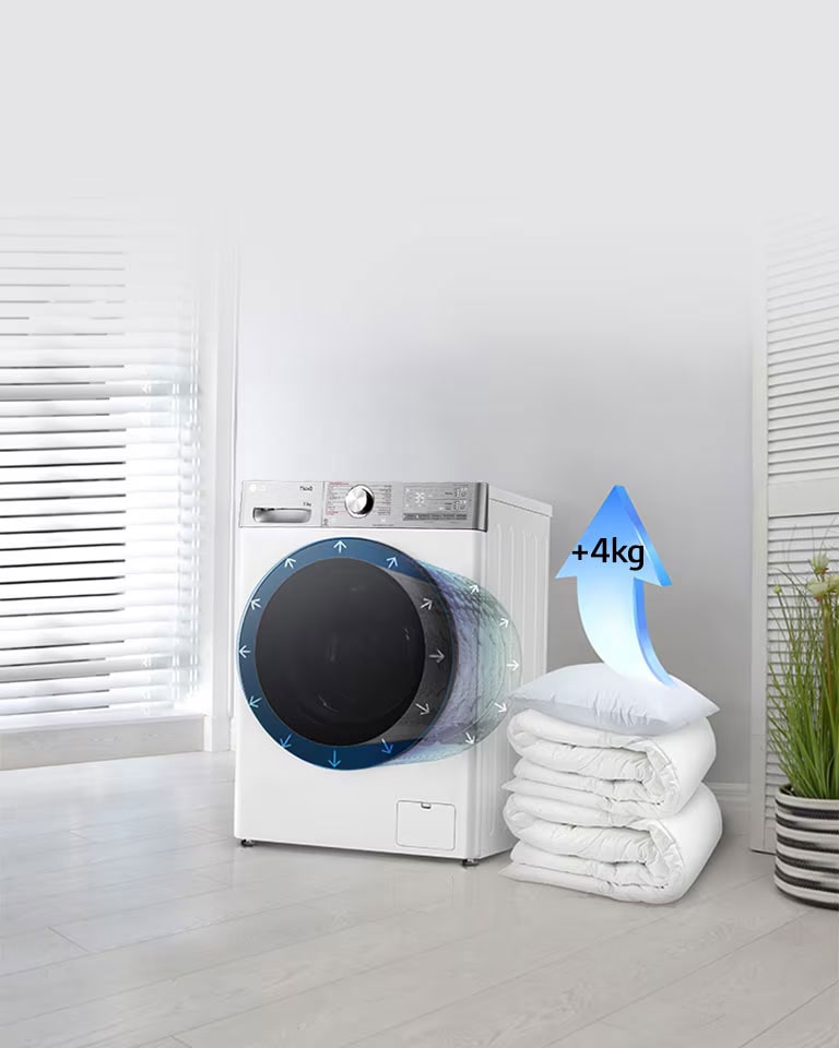 Dekens en kussens liggen naast de wasmachine; een pijl toont dat het kussen 2 kg zwaarder is.
