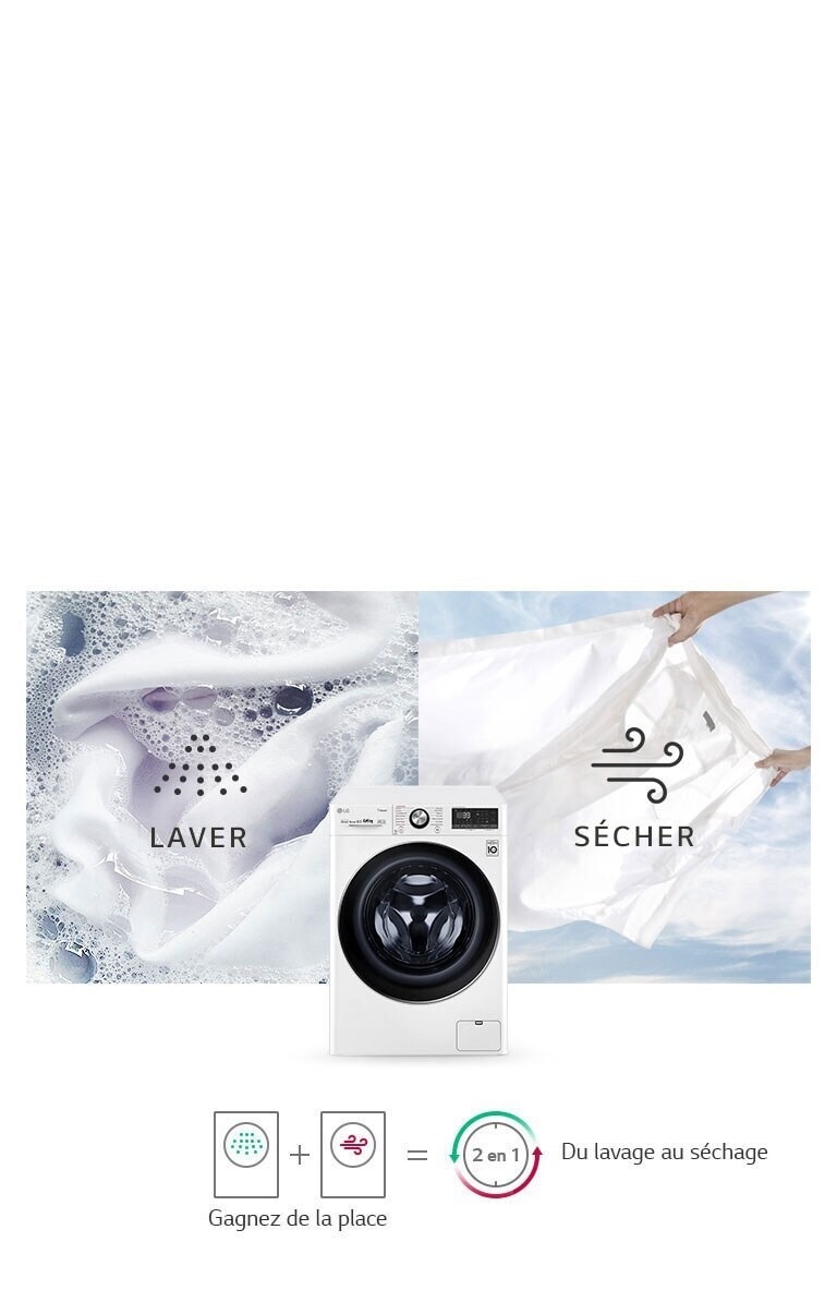 Lave-linge et sèche-linge en un