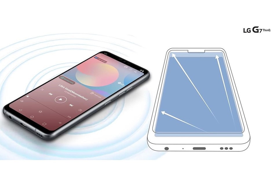 The feature of LG G7 ThinQ Boombox speaker