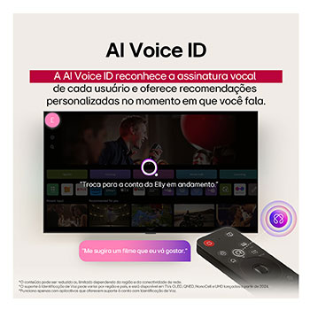 Um LG AI Magic Remote em frente à tela de uma LG TV. Uma saudação personalizada da LG AI é exibida na tela, com palavras-chave personalizadas baseadas na pesquisas do usuário e no histórico de visualização. Junto ao controle remoto há um ícone e um rótulo mostrando que a funcionalidade AI Concierge é facilmente acessível com um breve toque no botão AI. 