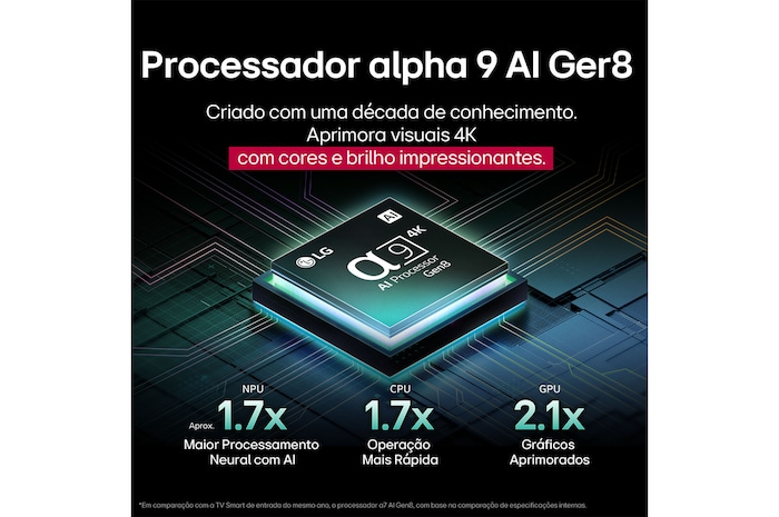 Colorful parrot in ultra-high definition against a black background. Water drops are suspended in the air all around it. The image showcases Perfect Color as each different hue on the parrot's body is vibrant and vivid.