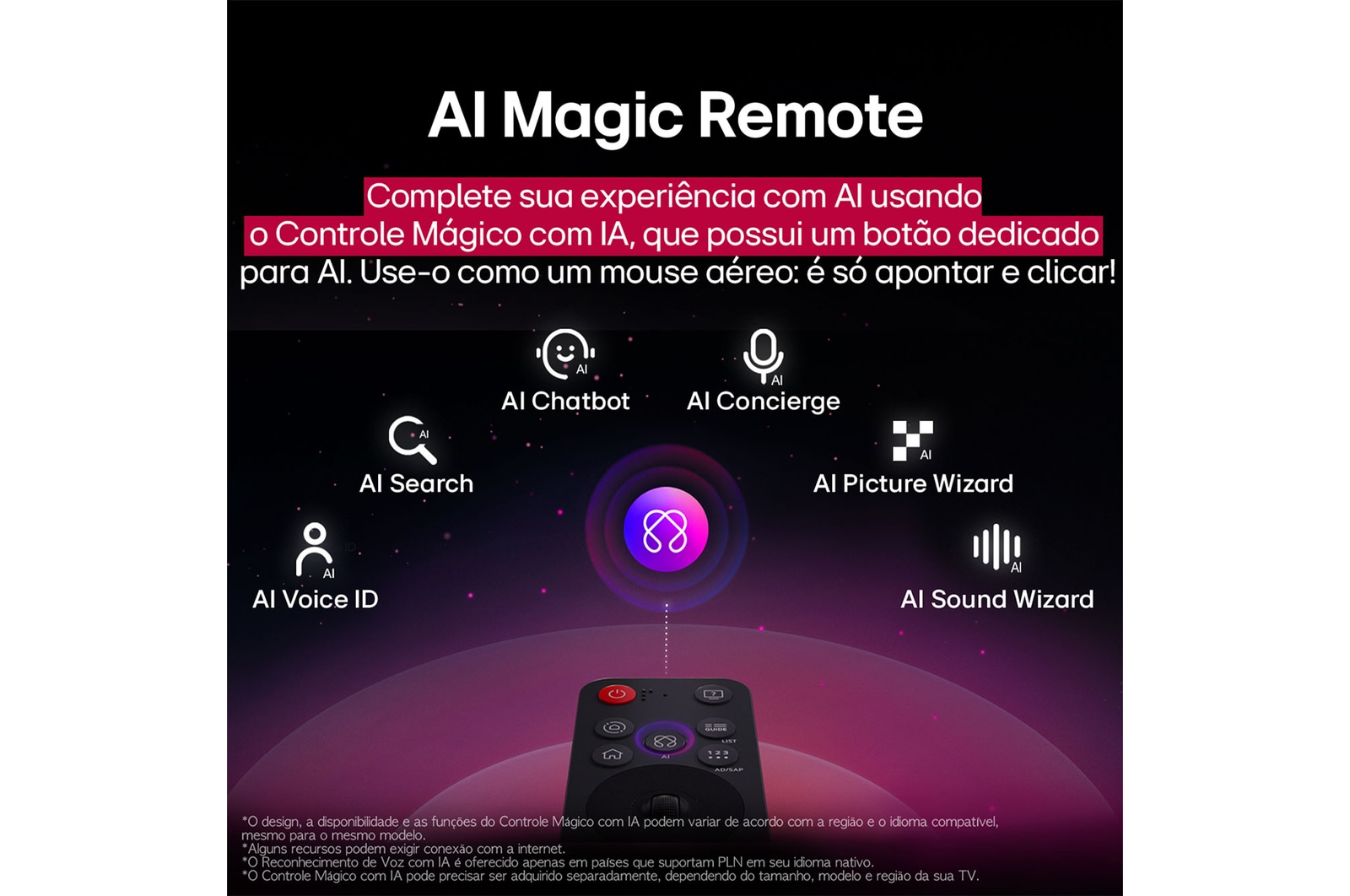 LG AI Magic Remote in front of an LG TV screen. On the screen is a personalized greeting from the LG AI with custom keywords based on the user's search and watch history. By the remote is an icon and label showing that the AI Concierge functionality is easily accessible with one short press on the AI button. 