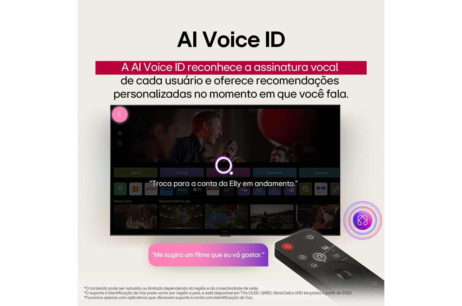 Visão ampla de uma sala de estar elegante e colorida. Smart TV 4K LG OLED evo AI C5E montada na parede com uma LG Soundbar embaixo dela. O design da TV combina bem com o espaço. Na tela da TV há uma arte colorida. 