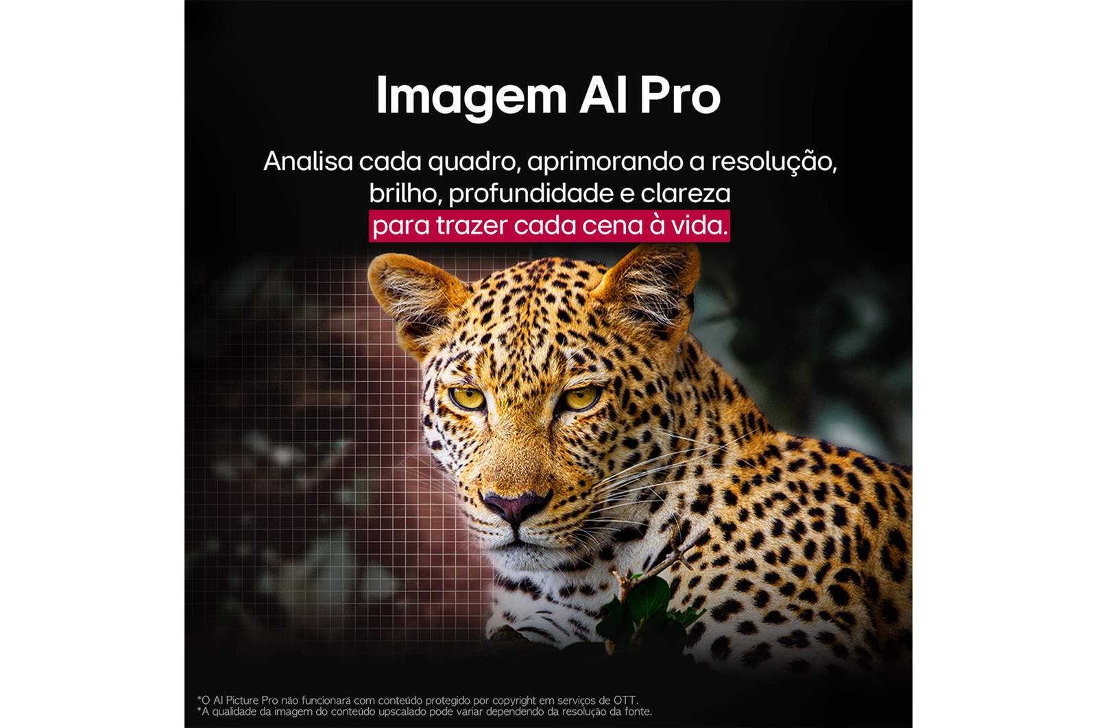 LG AI Magic Remote com o botão AI em destaque. Ao redor dele estão as diferentes funcionalidades que um usuário pode acessar a partir do botão. AI Voice ID, AI Search, AI Chatbot, AI Concierge, AI Picture Wizard e AI Sound Wizard. O texto explica que o LG AI Magic Remote completa sua experiência de IA com um botão AI dedicado e pode ser usado como um air mouse. Basta apontar e clicar.