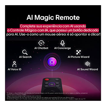 Um LG AI Magic Remote em frente à tela de uma LG TV. Uma saudação personalizada da LG AI é exibida na tela, com palavras-chave personalizadas baseadas na pesquisas do usuário e no histórico de visualização. Junto ao controle remoto há um ícone e um rótulo mostrando que a funcionalidade AI Concierge é facilmente acessível com um breve toque no botão AI. 