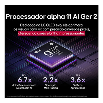 Um papagaio colorido em ultra-alta definição sobre um fundo preto. Gotas de água estão suspensas no ar ao seu redor. A imagem demonstra a tecnologia Cores perfeitas, com as diferentes tonalidades do corpo do papagaio vibrantes e nítidas. O fundo escuro com os detalhes dos respingos de água também destaca a tela livre de reflexos. Diferentes logotipos de certificações UL e Intertek são exibidos. Eles se referem à sua garantia de 100% de fidelidade de cores, 100% de volume de cores e ausência de reflexos. Também é visível o texto: verifique a marca de certificação Cores perfeitas.