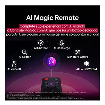 Um LG AI Magic Remote em frente à tela de uma LG TV. Uma saudação personalizada da LG AI é exibida na tela, com palavras-chave personalizadas baseadas na pesquisas do usuário e no histórico de visualização. Junto ao controle remoto há um ícone e um rótulo mostrando que a funcionalidade AI Concierge é facilmente acessível com um breve toque no botão AI. 