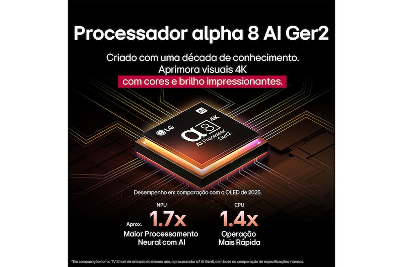 Uma menina e um cachorro estão sentados em frente a uma LG QNED TV montada em uma parede, e há três elefantes caminhando para fora, acima de uma LG Soundbar. O título descreve como cada ação é mais emocionante em uma tela enorme.