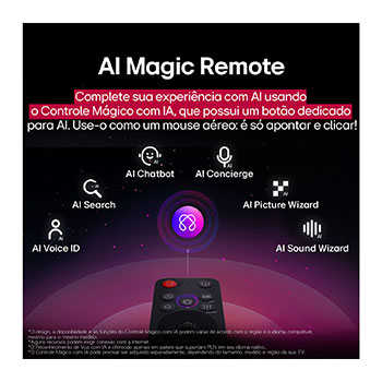 LG AI Magic Remote com o botão AI em destaque. Ao redor dele estão as diferentes funcionalidades que um usuário pode acessar a partir do botão. AI Voice ID, AI Search, AI Chatbot, AI Concierge, AI Picture Wizard e AI Sound Wizard. O texto explica que o LG AI Magic Remote completa sua experiência de IA com um botão AI dedicado e pode ser usado como um air mouse. Basta apontar e clicar.