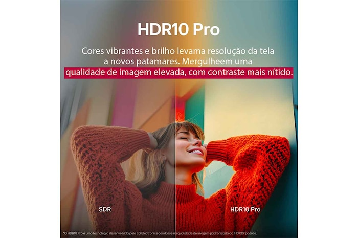 Uma foto de uma garota com um suéter vermelho dividida ao meio mostrando o lado esquerdo em SDR e o lado direito em HDR10 Pro. O lado direito da imagem é mais nítido e com melhor contraste em comparação ao lado esquerdo. O título fala sobre como o HDR10 Pro oferece qualidade de imagem elevada e contraste mais definido. 