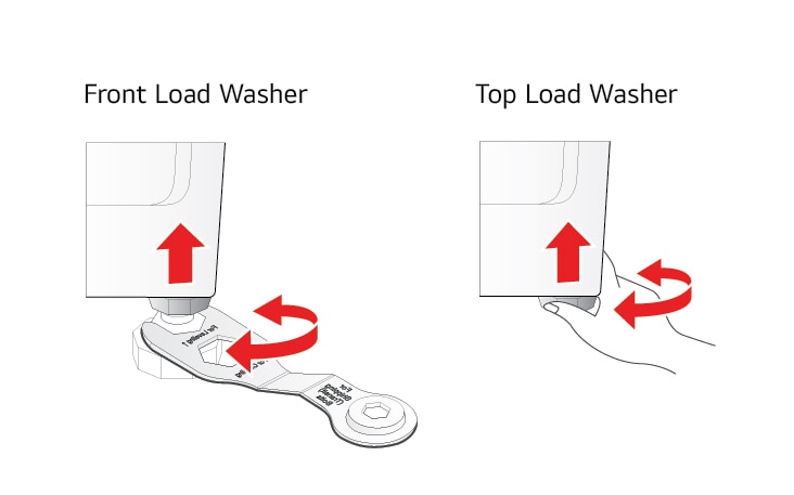 Ilustração mostrando a colocação de detergente em máquinas de lavar roupa de carregamento frontal e superior.