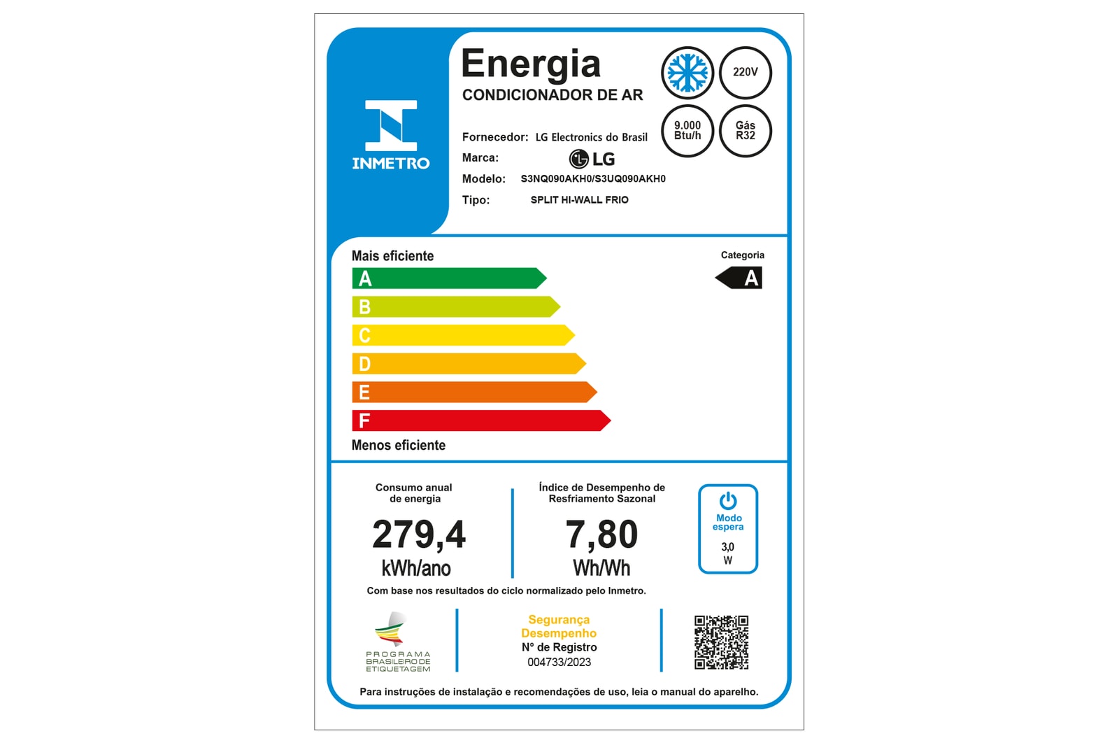 energy label