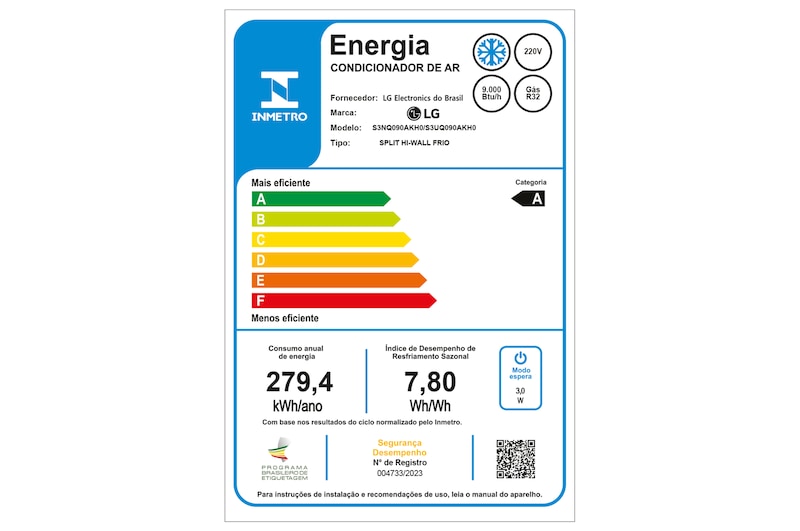 energy label
