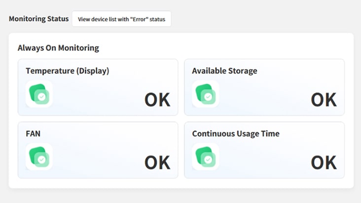 Uma imagem de exemplo captura a função Monitoramento sempre ativo da solução LG ConnectedCare em ação.