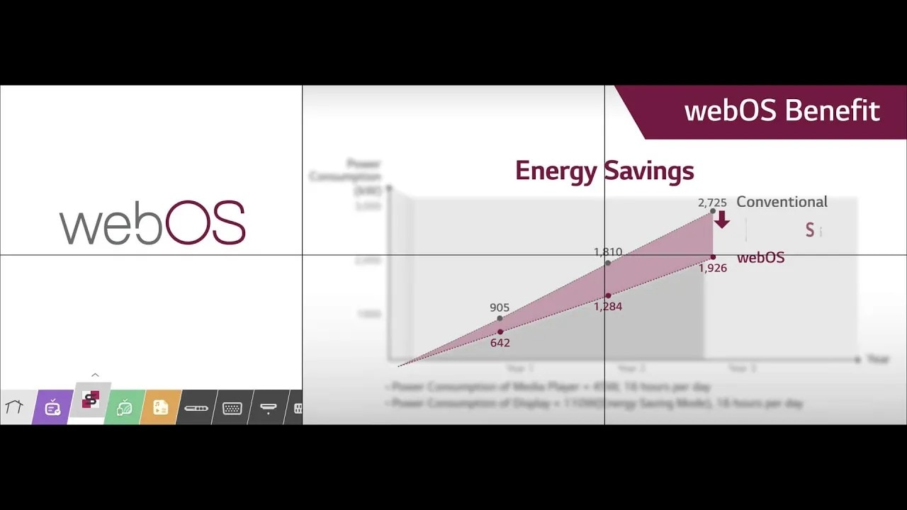 webOS Intro