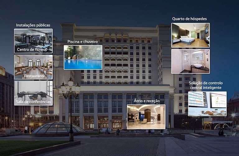 Uma imagem de um hotel com imagens em miniatura de instalações públicas, uma piscina, um quarto de hóspedes, um átrio e um centro de controlo.