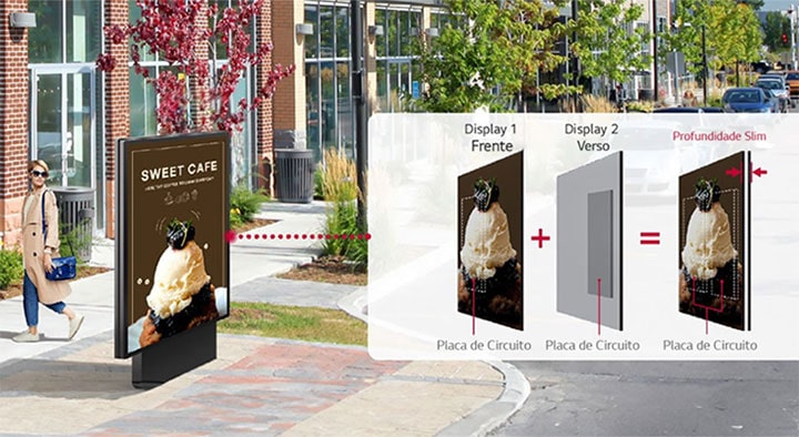 Um display dupla face está instalado na rua. O posicionamento eficiente da placa de circuito permite um design fino para o display dupla face.