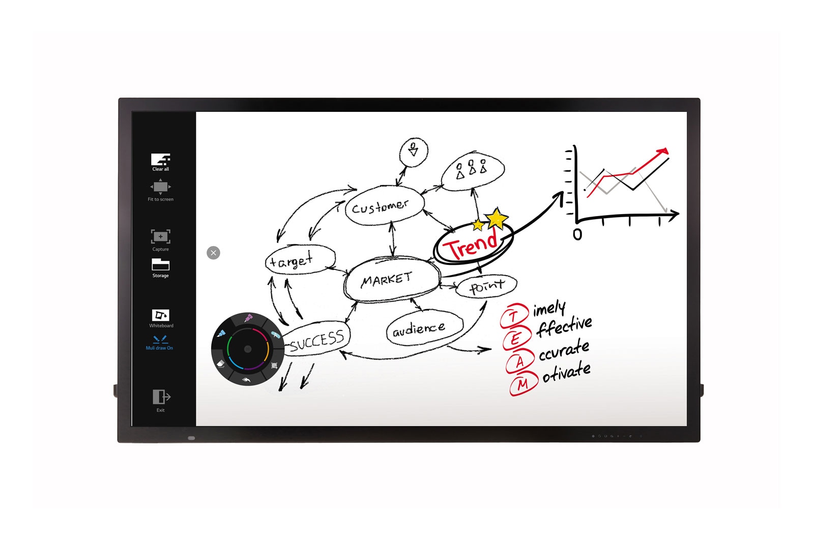 Vista frontal de Monitor Profissional Interactive Digital Board LG, 65&#34;, 450 cd/m², Full HD, Multi Touch 65TC3D