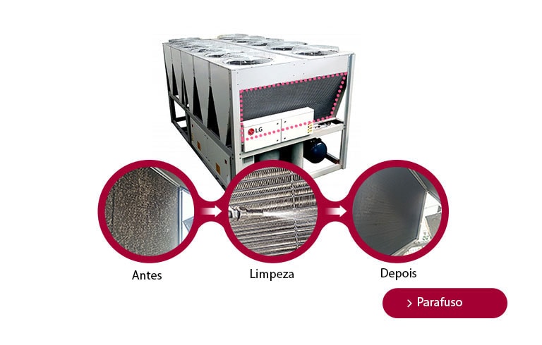 Po lewej stronie jest widoczny wymiennik ciepła, po prawej stronie pokazano zdjęcia z trzystopniowego procesu czyszczenia.