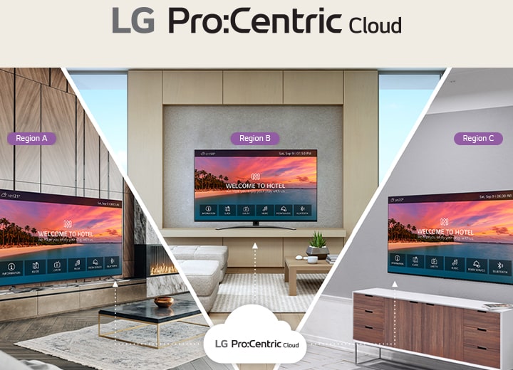 A solução LG Pro:Centric Cloud habilita a reprodução do mesmo conteúdo em TVs de hotéis em diferentes locais.