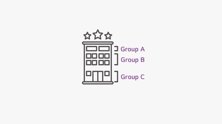 Gestão de grupo