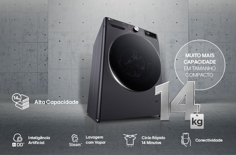 A evolução da sua lavanderia