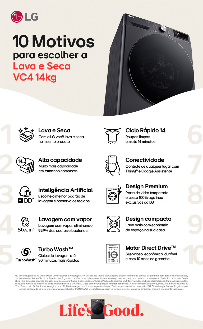 10 Motivos para escolher a Lava e Seca VC2 14kg