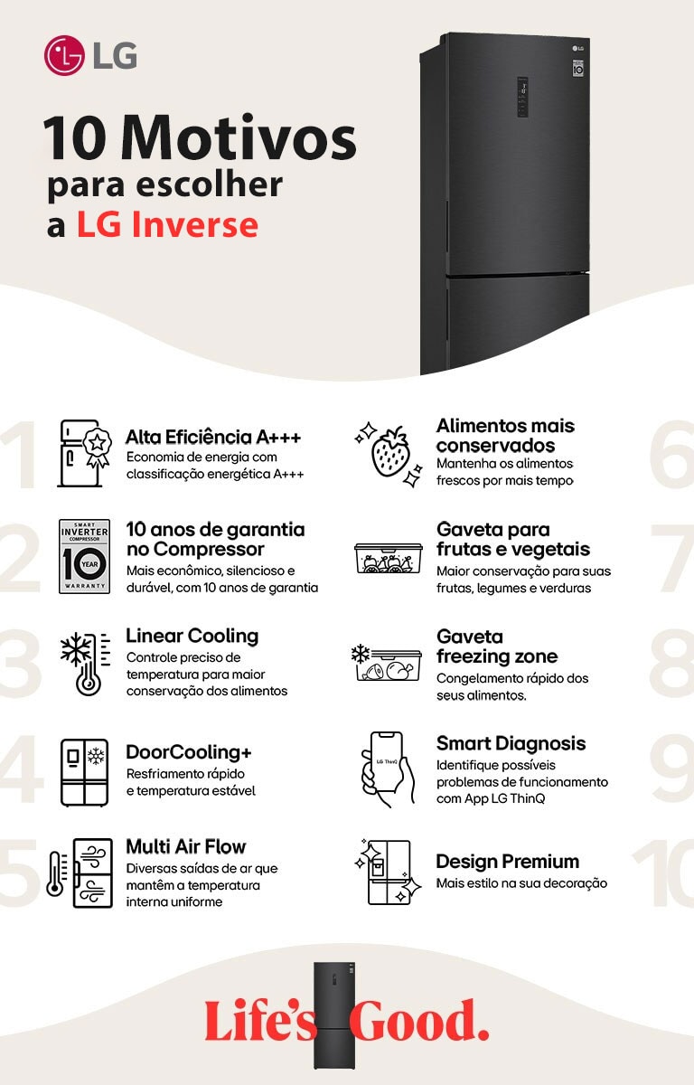 10 motivos para escolher a Bottom Freezer. Life is Good!