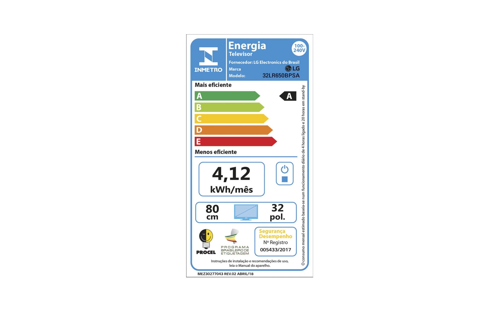 energy label