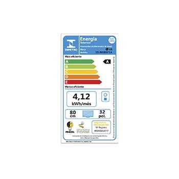 energy label