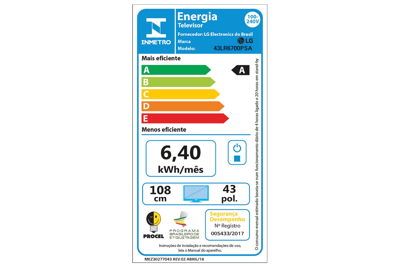 energy label