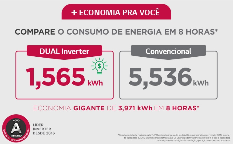 09_Comparativo-VOICE-d