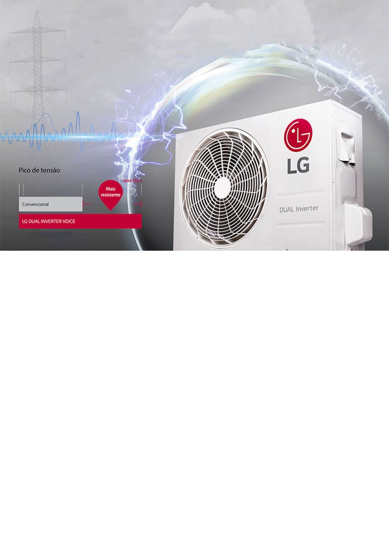 Segurança contra alta voltagem