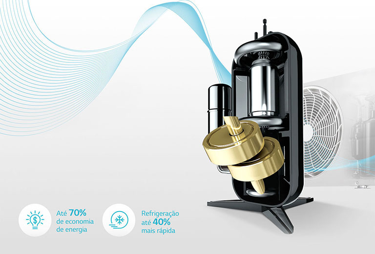 Compressor DUAL Inverter™ com 10 anos de Garantia1