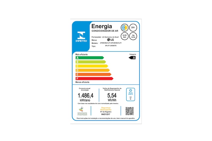 Energy Label