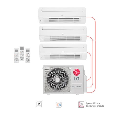 Ar condicionado Multi Split Inverter 3 ambientes ( 1via 2X 9.000BTUS, 2X 12.000BTUs) Quente/Frio WiFi integrado - E3Q2405.OBS