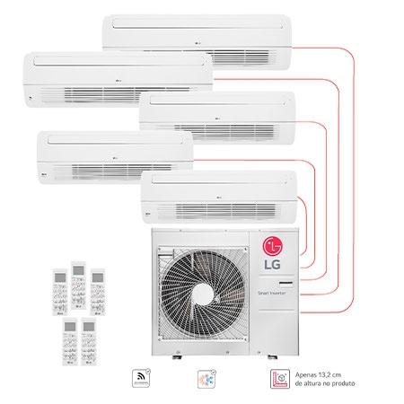 Ar condicionado Multi Split Inverter 5 ambientes ( 1via 3X 9.000BTUS, 2X 18.000BTUs) Quente/Frio WiFi integrado - E5Q4806.OBS