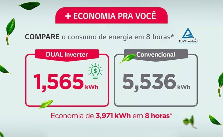 13_Comparativo