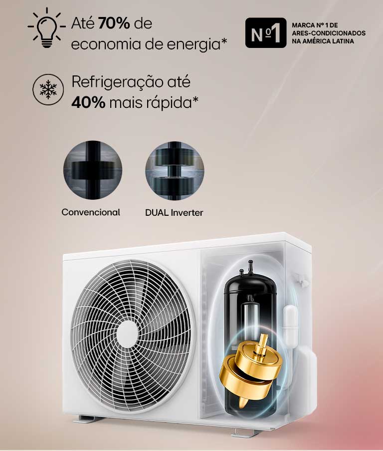 Infográfico animado mostrando a proteção contra picos de energia de até 450V, proteção contra maresia com anticorrosivo GoldFin e gabinete de metal