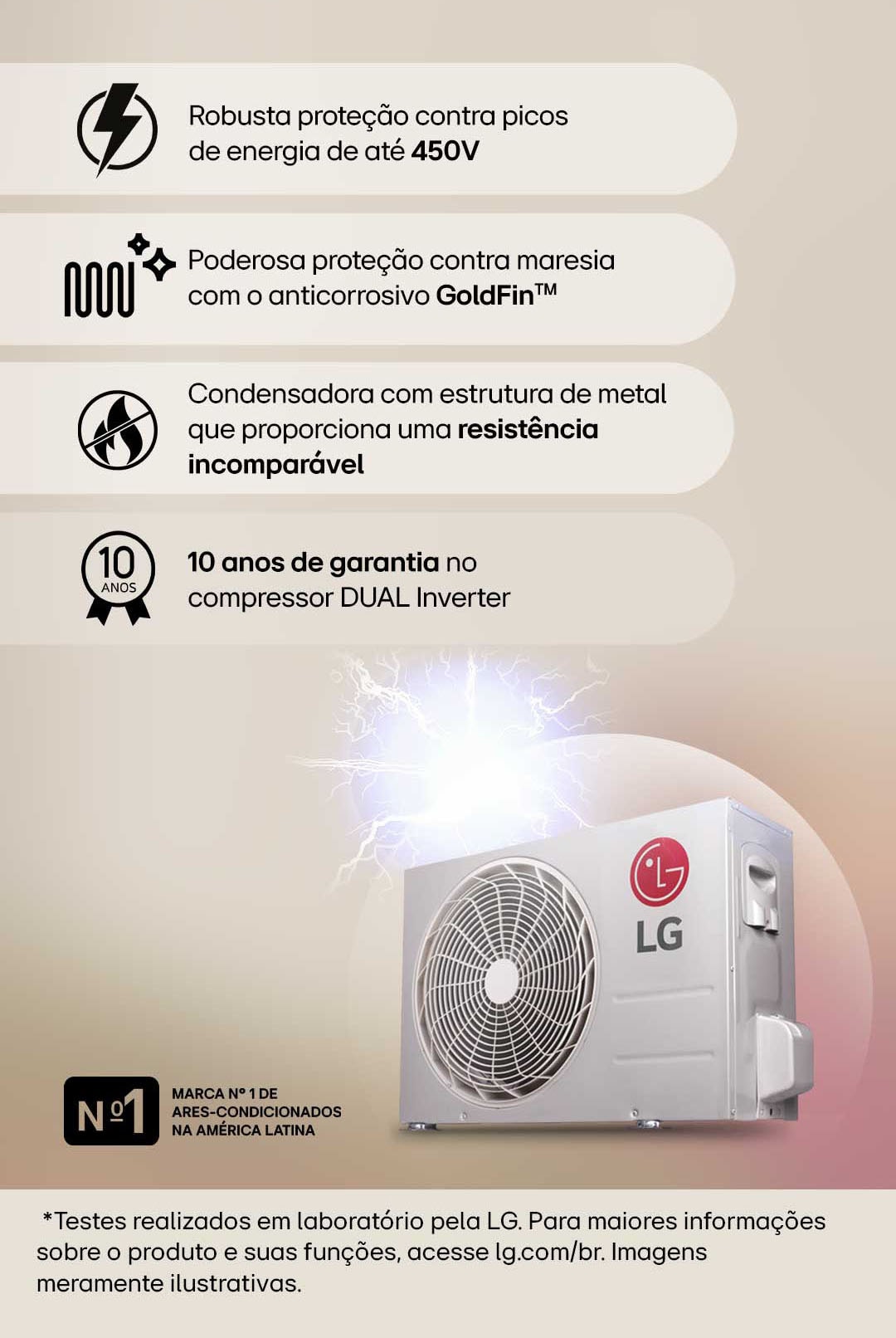 Infográfico animado mostrando a proteção contra picos de energia de até 450V, proteção contra maresia com anticorrosivo GoldFin e gabinete de metal